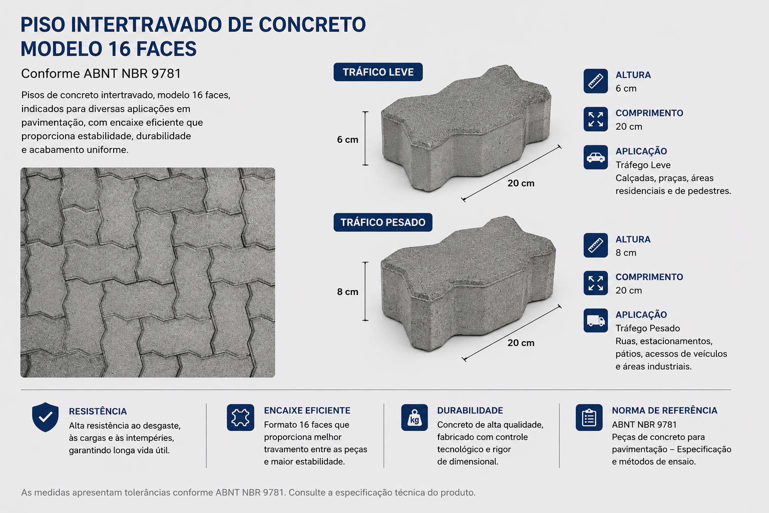 Piso intertravado de concreto LCS, modelo 16 faces — 6 cm tráfego leve e 8 cm tráfego pesado, conforme ABNT NBR 9781